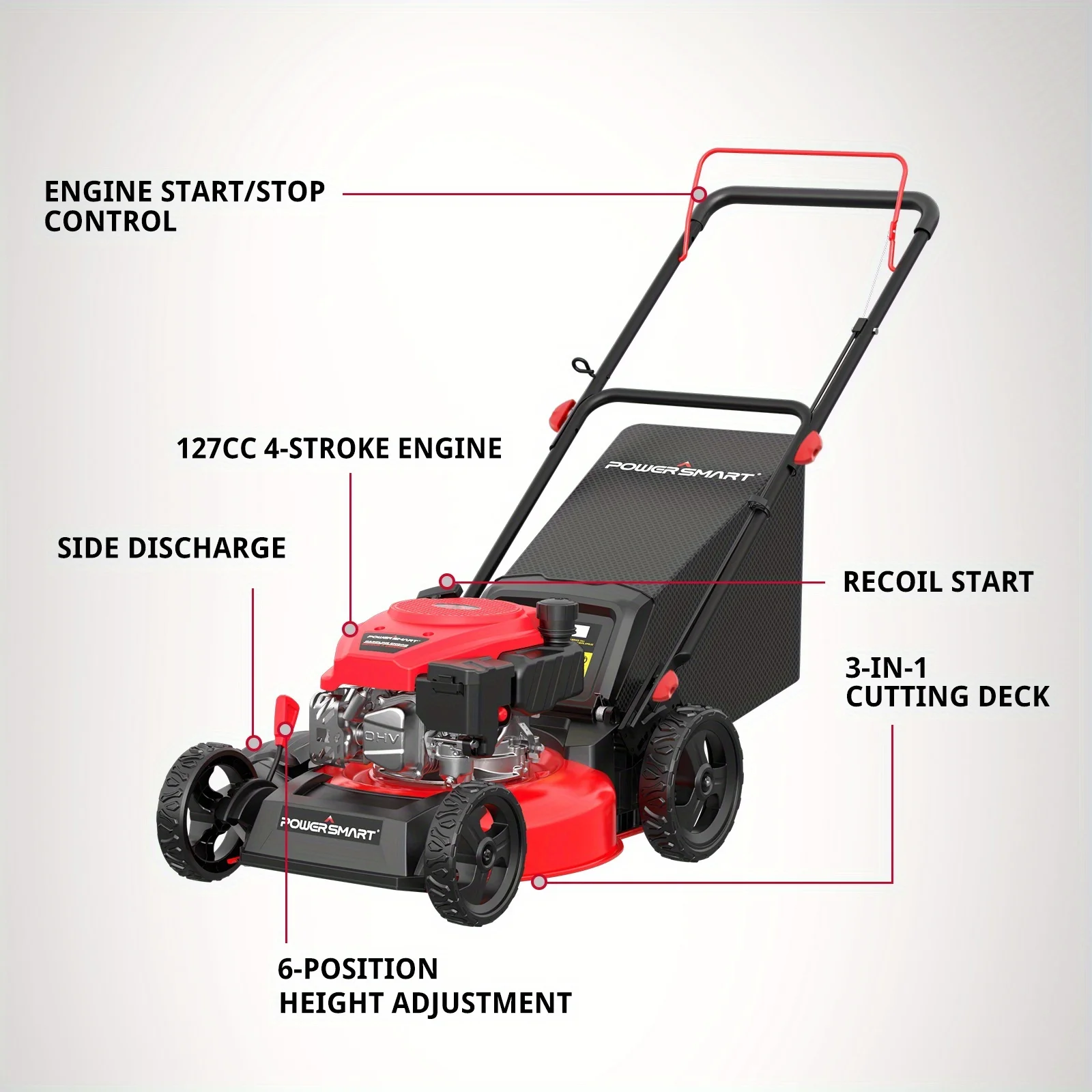 PowerSmart 17" 144cc Gas Push 3-in-1 Lawn Mower - Image 2