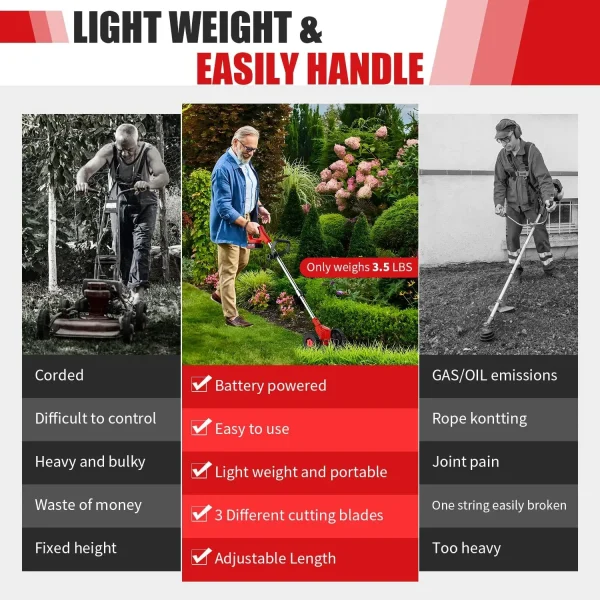 Cordless Lawn Trimmer Weed Wacker Lawn Mower Grass Edger with 2 Li-Ion Batteries Powered & 3 Cutting Blade Types - Image 6