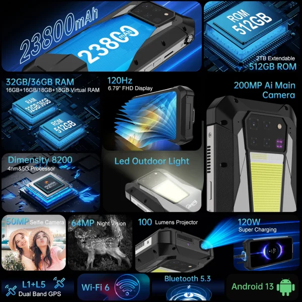 Unihertz Tank 3 Pro 8849 Smartphone with 100 Lumens 120Hz Projector 32GB+512GB 5G Phone 23800mAh 120W Fast Charger 200MP Camera - Image 6