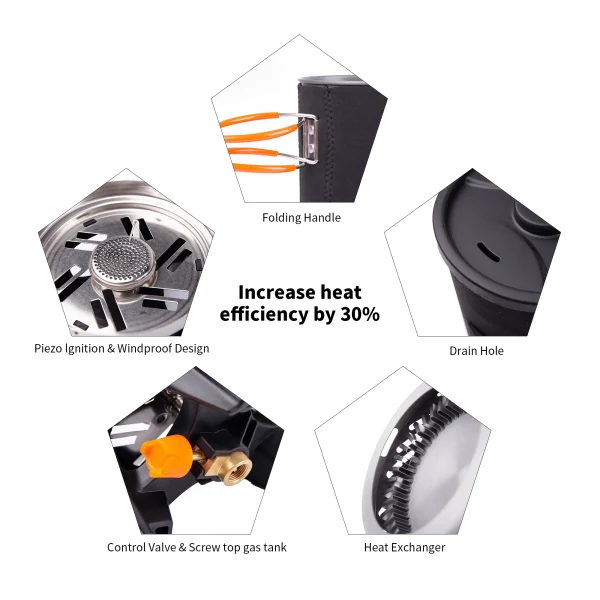 Fire Maple Star X1 Camping Stoves Outdoor Hiking Cooking System With Stove Heat Exchanger Pot Bowl Portable Gas Burners FMS-X1 - Image 3
