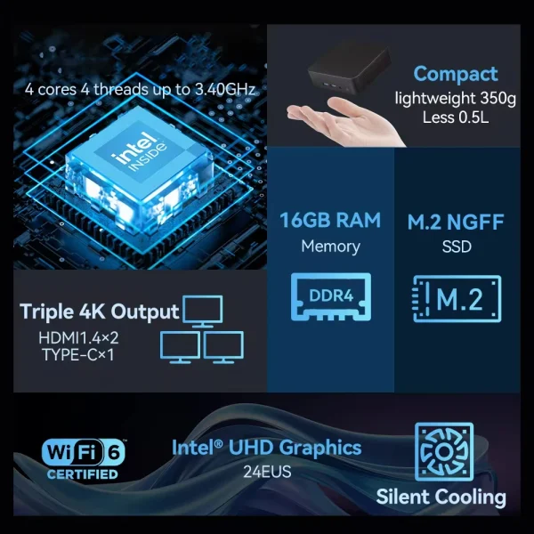Mini PC Windows 11 Intel Core i9 8950HK 16GB DDR4 512GB 1TB SSD PC Gamer Computer Dual WIFI 6 BT5.2 4K HD Mini Gaming Pc Desktop - Image 2