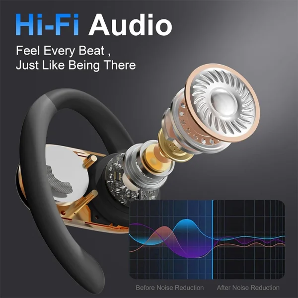 UYUXIO Real Time Translator Headphones AI Language Translation Earbuds 144 Languages & Accents 3 in 1 OWS Ear Buds for Business - Image 6