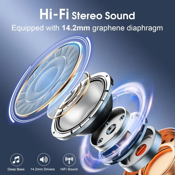 Wireless Earbuds Bluetooth 5.4, 75H Playtime Hi-Fi Stereo Deep Bass, ENC Mic IPX7 Waterproof Earhooks Sport Earphones. - Image 2