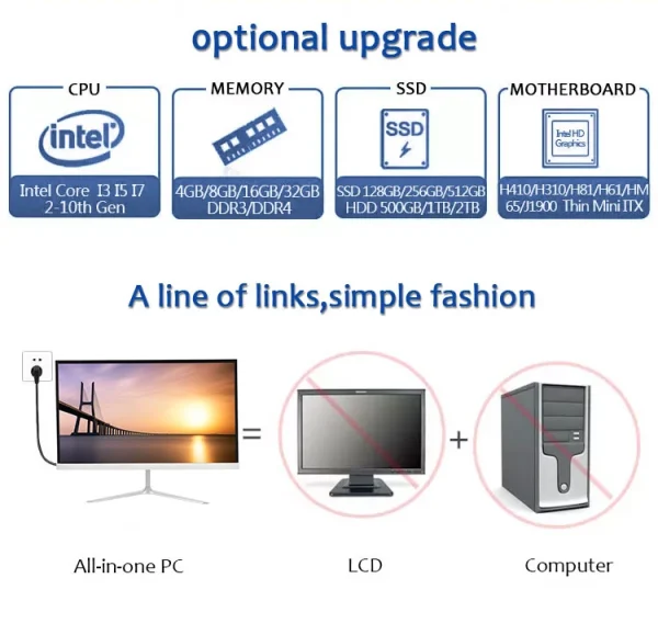 24 inch 1K all-in-one computer (Intel Core 5095, RAM 8/16GB, SSD 128/256/512/1024GB, Windows 11 Pro), white, English keyboard - Image 3