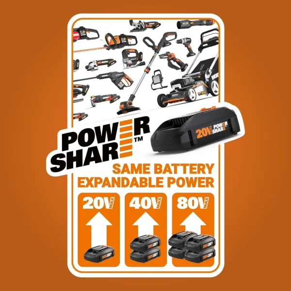 40V 21" Cordless Lawn Mower w/Aerodeck & Intellicut, Brushless Electric Mower Up to 1/2 Acre, Push Lawn Mower w/ 7-Position Heig - Image 2