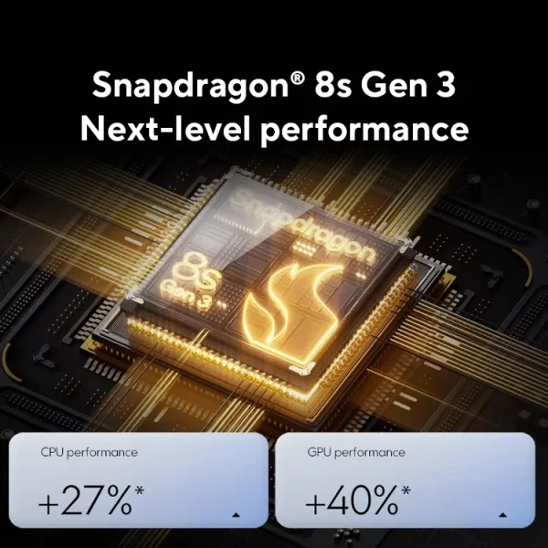 World Premiere POCO F6 Smartphone Global Version Snapdragon®8s Gen 3 NFC 120Hz Flow AMOLED 90W Turbo Charging 5000mAh Battery - Image 3