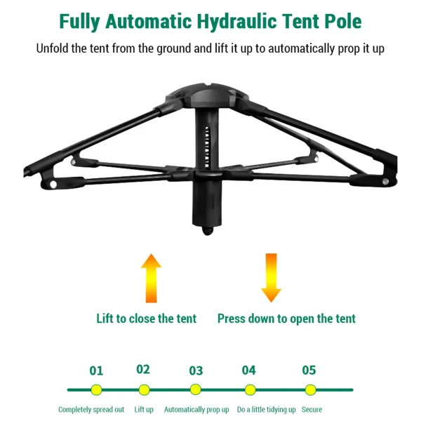 Outdoor Automatic Quick Open Tent Waterproof Camping Tent 3-4 Person Instant Setup Tent - Image 4