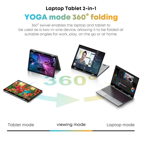 CHUWI MiniBook X Intel N150 10.51 Inch 2-in-1 Tablet Laptop 12GB LPDDR5 512G SSD Windows 11 Laptops Mini Notebook 2K FHD WiFii 6 - Image 3