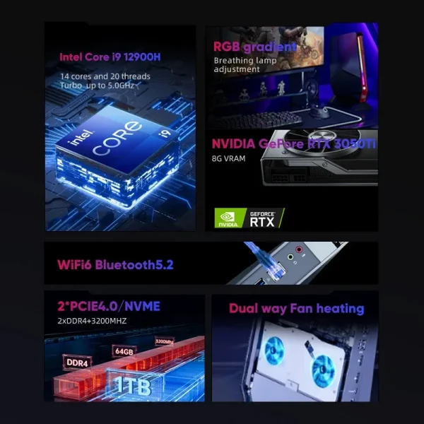 Topton Gaming Mini PC Intel i9 13900H 12900H i7 13800H 12700H Nvidia RTX4060 3050 8G Desktop Gamer Mini Computer Win11 Pro WiFi6 - Image 2