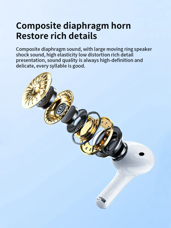 Wireless EarBuds Headphones Fake AirPods with 3 Mic/Space Voice/Shared Audio TWS 5.3 in-Ear Hi-fi Stereo For Iphone - Image 4