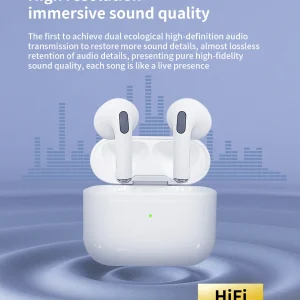 Wireless EarBuds Headphones Fake AirPods with 3 Mic/Space Voice/Shared Audio TWS 5.3 in-Ear Hi-fi Stereo For Iphone