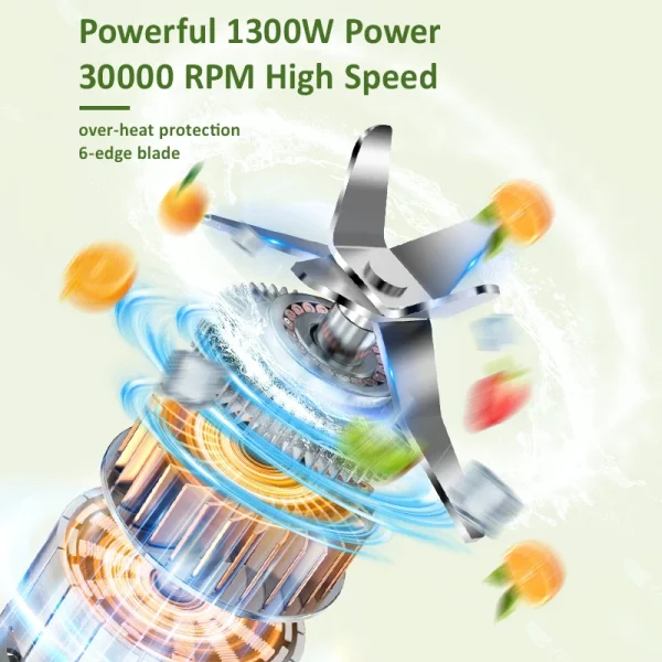 Smoothie Blender, 1300 W Upgraded compact personal blender for shakes and smoothies, juices, frozen drinks, sauces and more! - Image 3