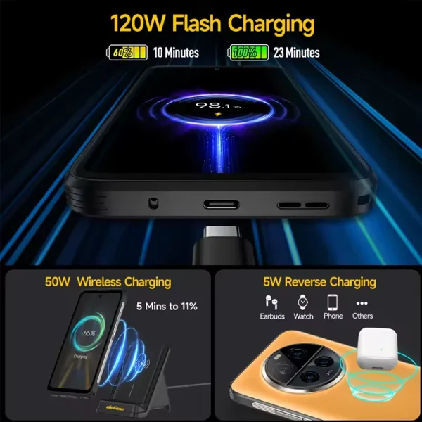 Ulefone Armor 23 Ultra 5G Rugged Phone Satellite Message 120W Smartphone 64MP Night Camera 24GB+512GB NFC Android 13Mobile Phone - Image 5