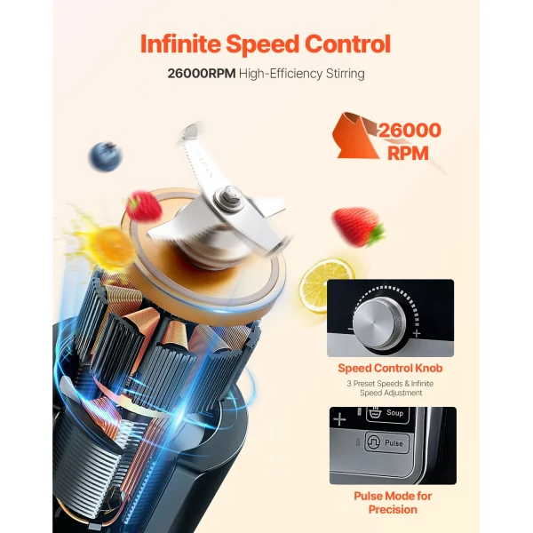 Succebuy 1400W Blender for Smoothies Multi-Functional Food Processing Blender&Noise Cover for Kitchen - Image 2