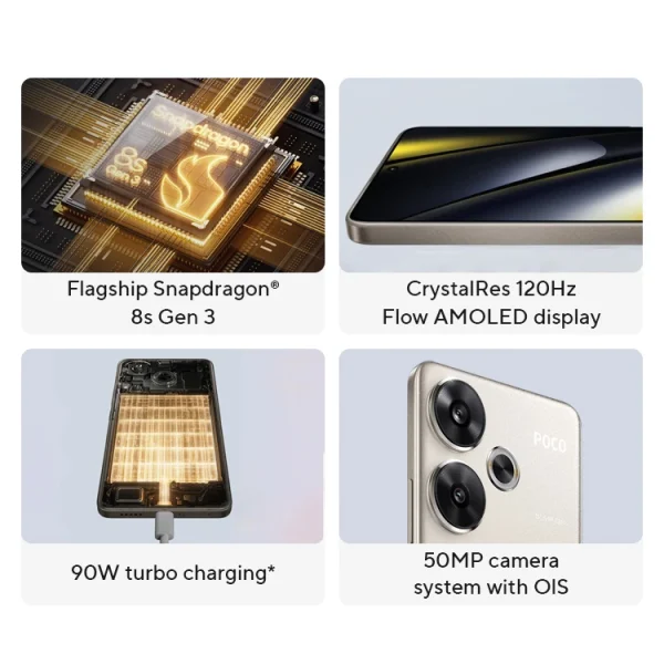 World Premiere POCO F6 Smartphone Global Version Snapdragon®8s Gen 3 NFC 120Hz Flow AMOLED 90W Turbo Charging 5000mAh Battery - Image 2