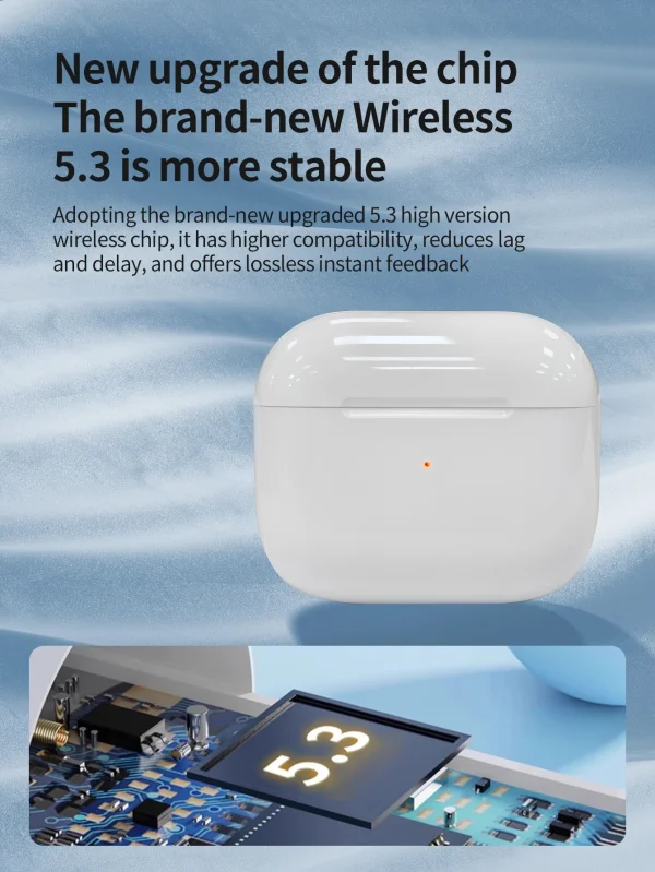 Wireless EarBuds Headphones Fake AirPods with 3 Mic/Space Voice/Shared Audio TWS 5.3 in-Ear Hi-fi Stereo For Iphone - Image 6
