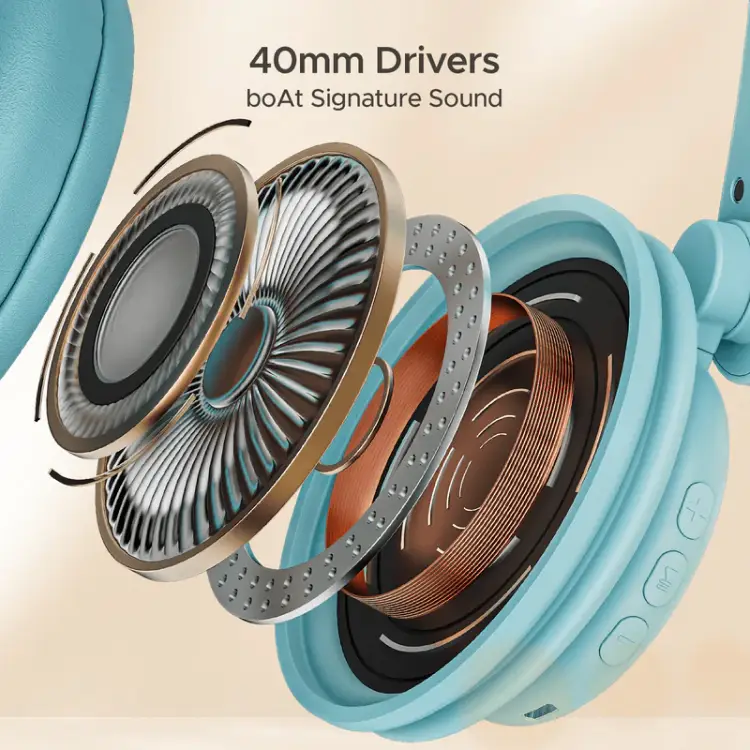 boAt_Rockerz_450_Pro_Wireless_Headphones__Aqua_Blue_Color__5